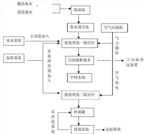 深圳市長(zhǎng)隆科技有限公司