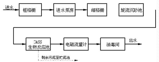 深圳市長隆科技有限公司