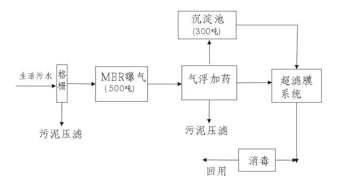 深圳市長隆科技有限公司